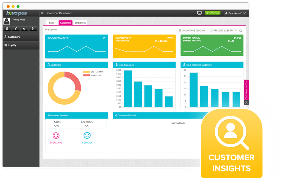 Customer Insights