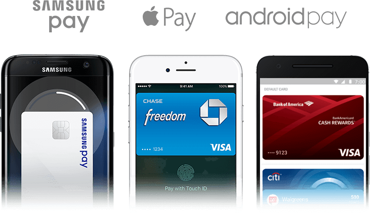 Mobile Wallets