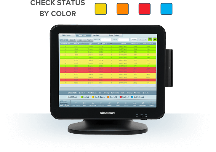 Check Status Dashboard