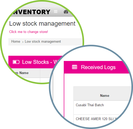 Inventory Management